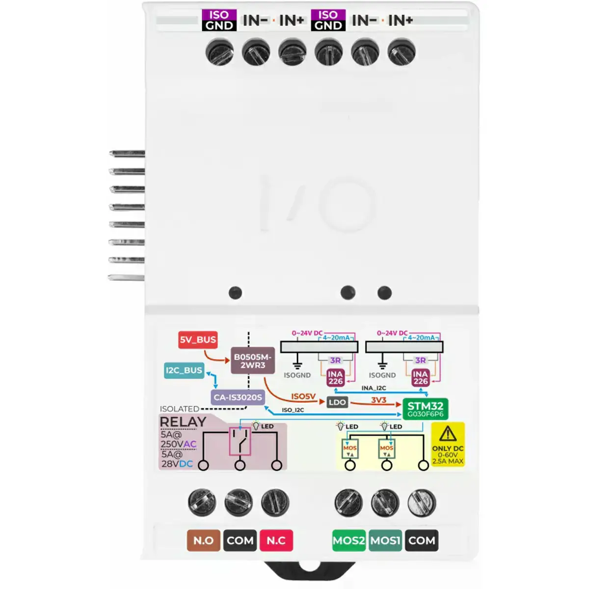 Módulo de expansão de I/O (Input/OUtput) para StamPLC (INA226AIDGSR)