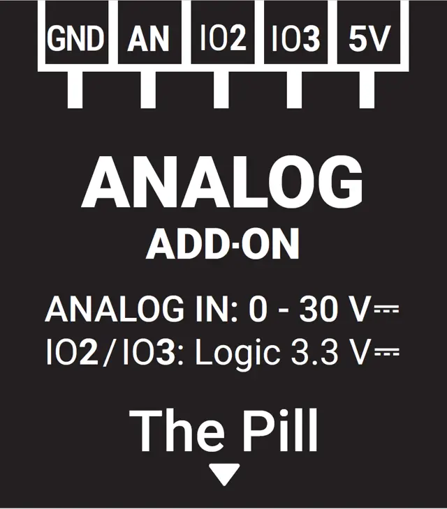 Shelly Analog 0 - 30V Add-on - Módulo de Entrada Analógica 0-30V e duas ...