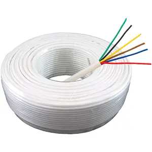 Cable multiconductor