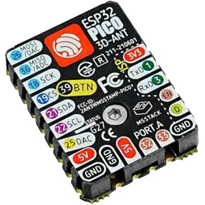 Dispositivos portátiles