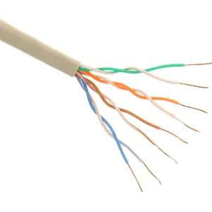 Cable UTP/FTP/STP