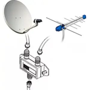 Mezcladores [SAT+TER]