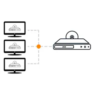 Repartidores / Divisores