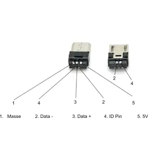 Ficha Micro-USB 2.0 / Tipo B macho para soldar en cable