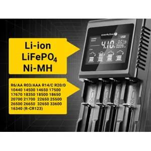 Cargador profesional de multi-baterías NiMH/Li-ion/Li-FePO4 con LCD y USB