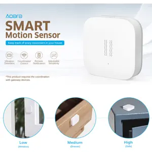 Sensor de vibração/inclinação/queda sem fio ZigBee