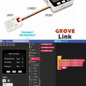 Kit de desenvolvimento de IoT básico ESP32 c/ sensor ENV atmosférico