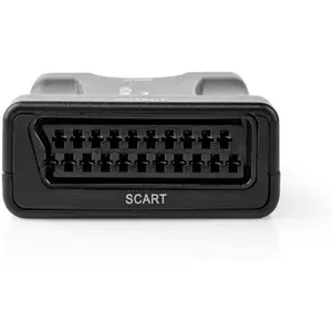 Conversor HDMI ➝ SCART (Digital para analógico)