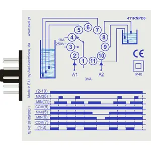 Relé de nivel p/ control de bombeo de pozo para depósito - Plug-In (11 pinos) 230VAC