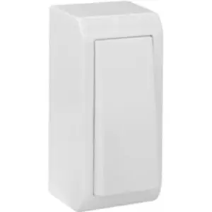 Electrodomésticos blancos