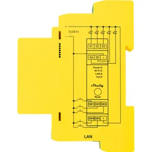 Módulo controlador dimmer inteligente para carril DIN de 5 canales (RGBWW) 12/24V DC