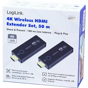 Extensor de vídeo (TX+RX) BYOD sem fio Wireless HDMI 4K - até 50m