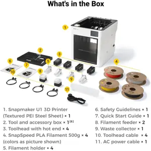 Impressora 3D Multicolor com Tool Changer SnapSwap™ 4 Cabeças [PRÉ-VENDA - Envio a partir 9 Nov]