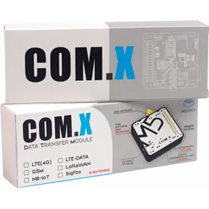 Módulo de Comunicação LTE (4G) com SIM7600G, GNSS e Interface COM.X